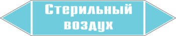 Маркировка трубопровода "стерильный воздух" (пленка, 126х26 мм) - Маркировка трубопроводов - Маркировки трубопроводов "ВОЗДУХ" - ohrana.inoy.org