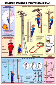 ПС29 средства защиты в электроустановках (ламинированная бумага, a2, 3 листа) - Охрана труда на строительных площадках - Плакаты для строительства - ohrana.inoy.org