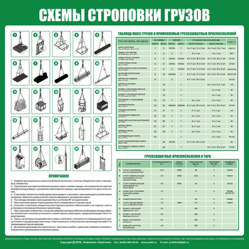 Схема строповки стр06 (800х800мм) - Охрана труда на строительных площадках - Схемы строповки и складирования грузов - ohrana.inoy.org