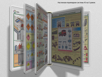 Настенная перекидная система а3 на 5 рамок (прозрачная) - Перекидные системы для плакатов, карманы и рамки - Настенные перекидные системы - ohrana.inoy.org