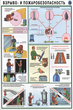 ПС13 техника безопасности при сварочных работах (ламинированная бумага, a2, 5 листов) - Охрана труда на строительных площадках - Плакаты для строительства - ohrana.inoy.org